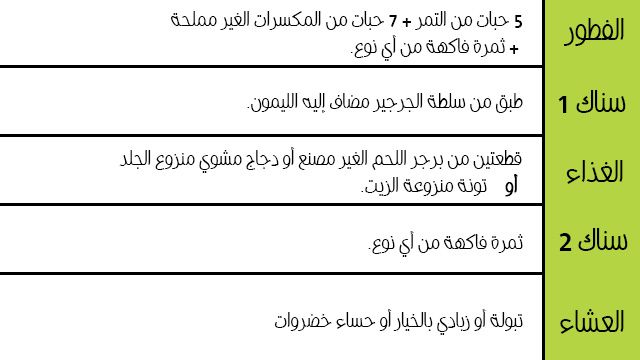 تجربتي مع نظام رمضان الجديد من هنادي البدر