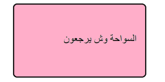 السياح وانت تعود أصل الأسرة.