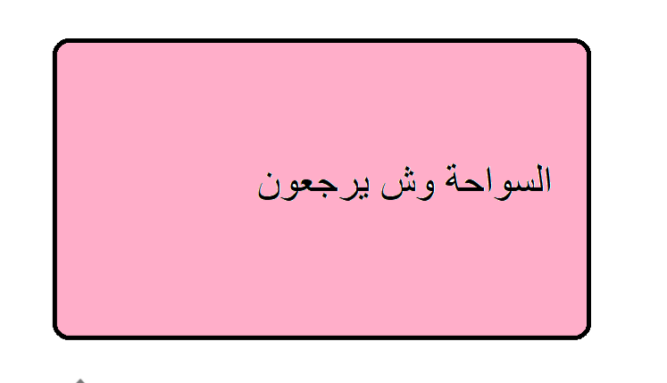 السياح وانت تعود أصل الأسرة.