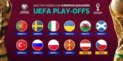 ما هو موعد مباريات التصفيات الأوروبية 2023؟  – الرياض نيوز