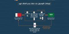 شروط دخول البحرين للأطفال السعوديين 2023 – موقع